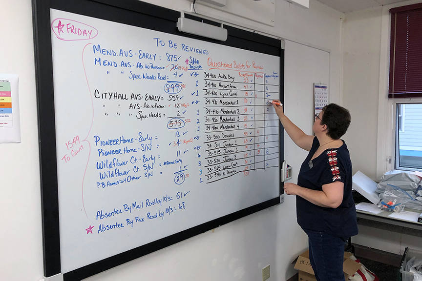 City Clerk Beth McEwen updates a board tracking absentee, mail in and other irregular ballots on Friday, Oct. 4, 2019. (Peter Segall | Juneau Empire)