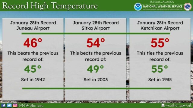 Heavy rain, record-high temperature causes snow from massive storms to ...