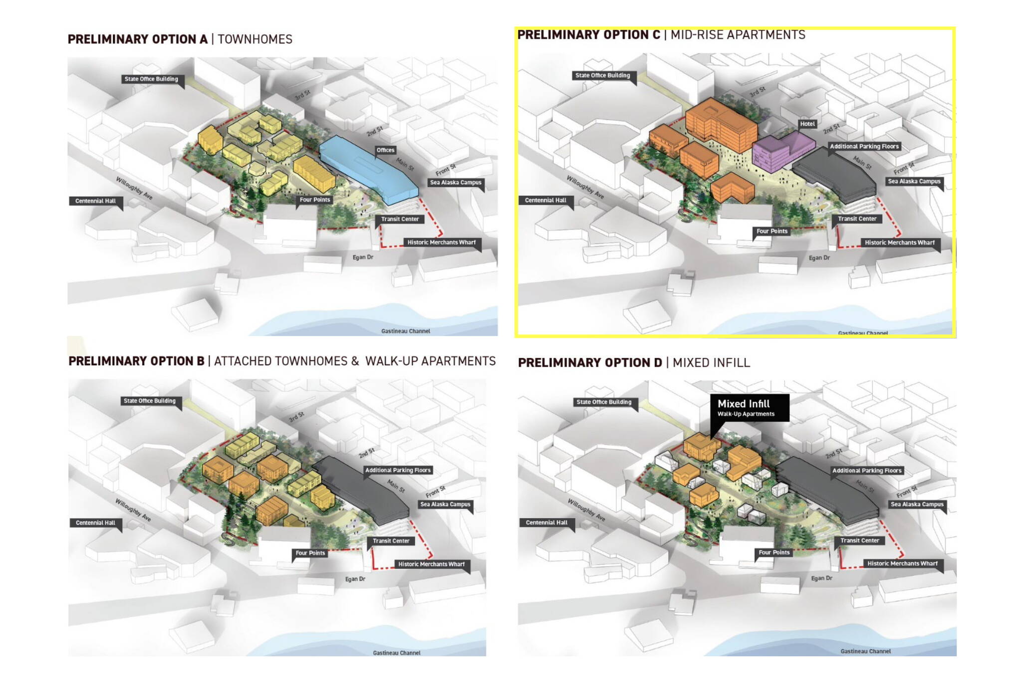 Illustrations of four preliminary development options for the Telephone Neighborhood are presented in a report that states the “mid-rise apartments” option (C), bordered in yellow, was narrowly favored in a survey among residents. A total of 29.76% of 1,865 people surveyed said they favored that option, compared to 29.06% of respondents favoring the “mixed infill” option (D), and 24.99% “attached townhomes and walk-up apartments” (B). (Images by the City and Borough of Juneau)