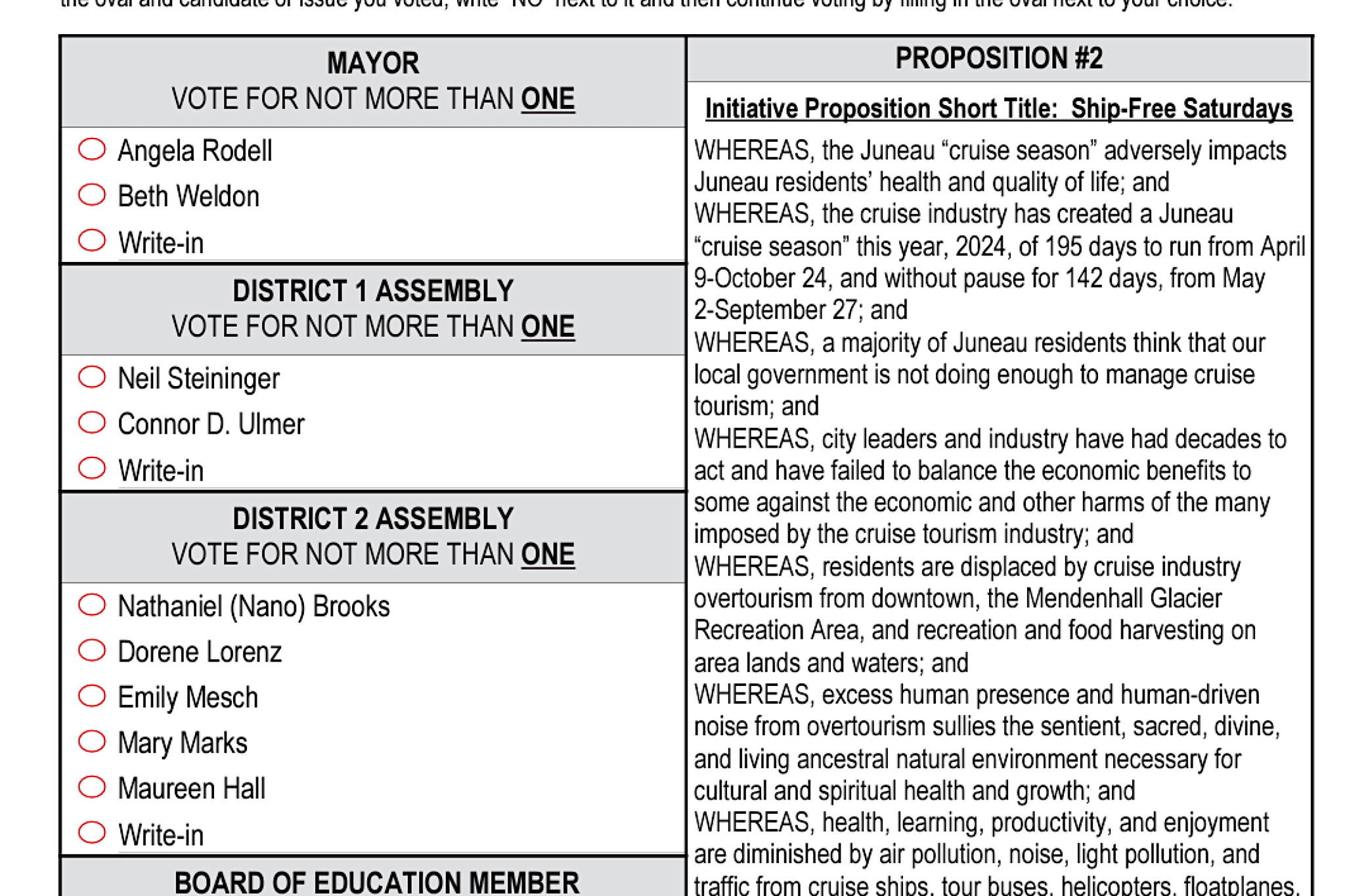 A sample ballot for the Oct. 1 municipal election at the City and Borough of Juneau’s website.